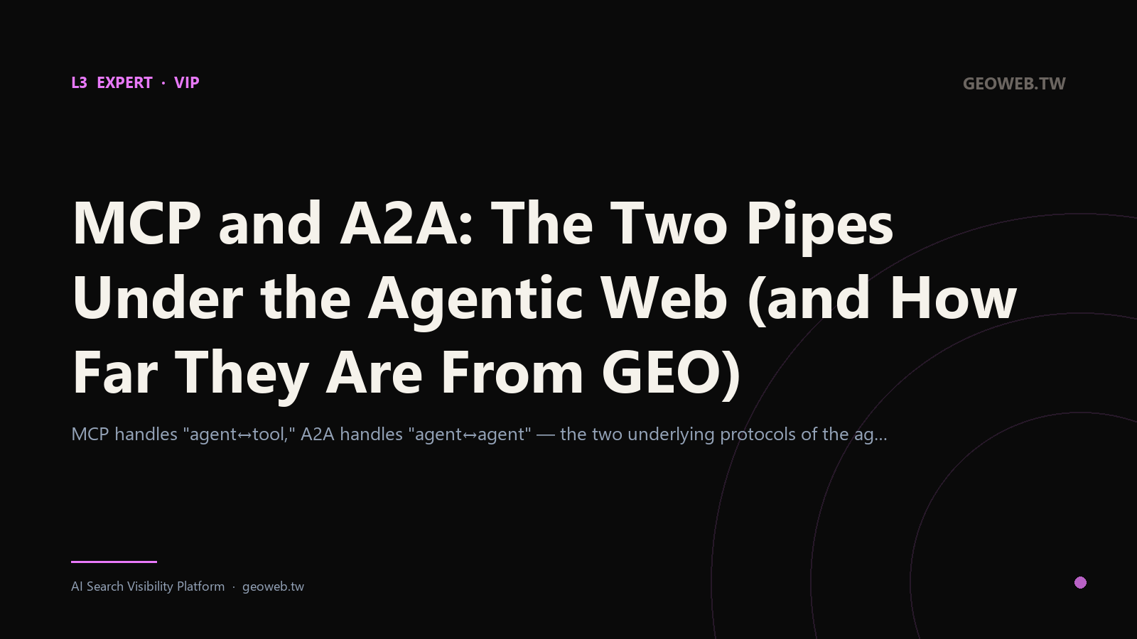 MCP and A2A: The Two Pipes Under the Agentic Web (and How Far They Are From GEO)