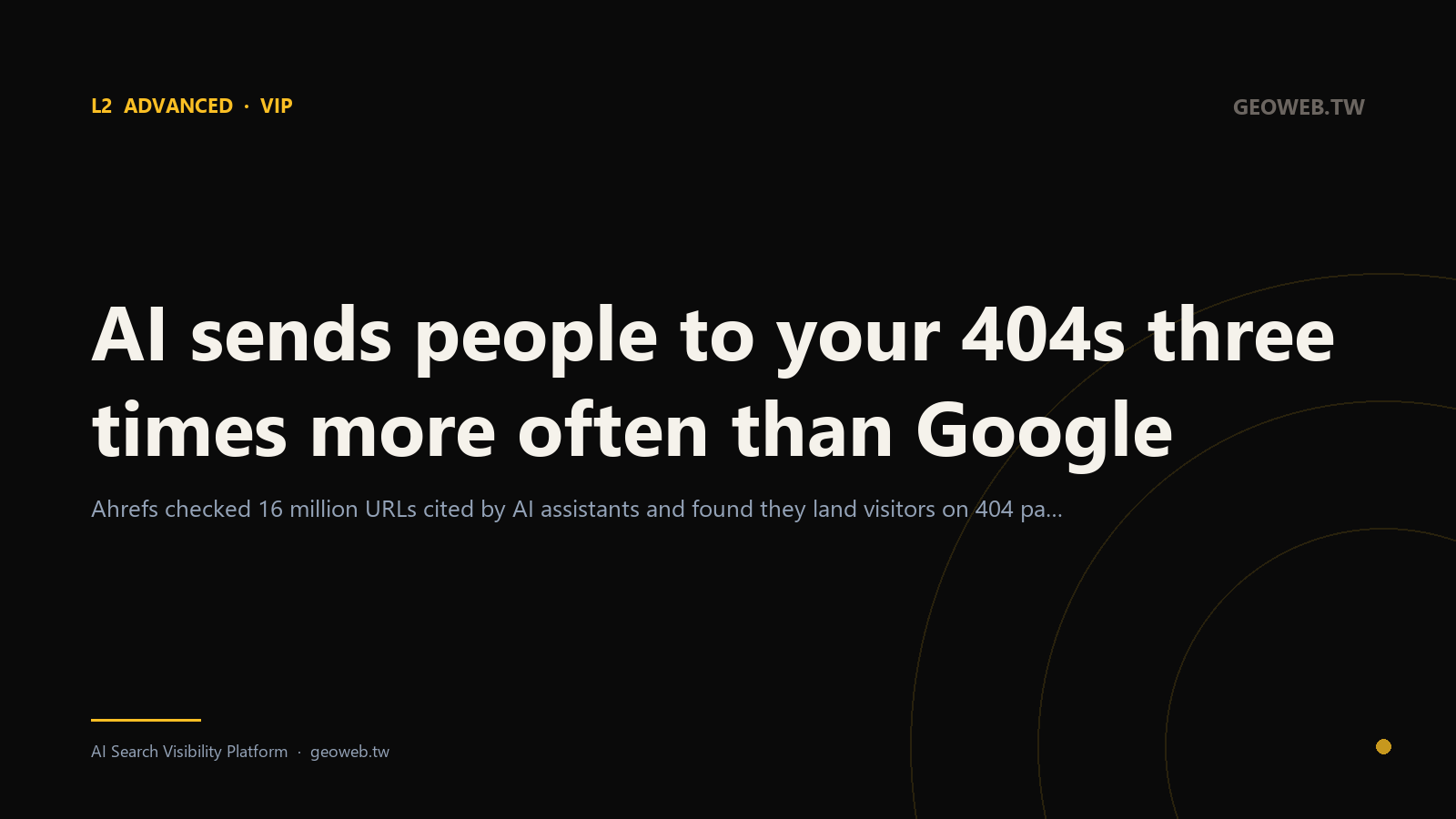 AI sends people to your 404s three times more often than Google