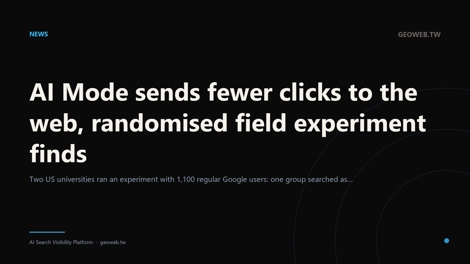 AI Mode sends fewer clicks to the web, randomised field experiment finds