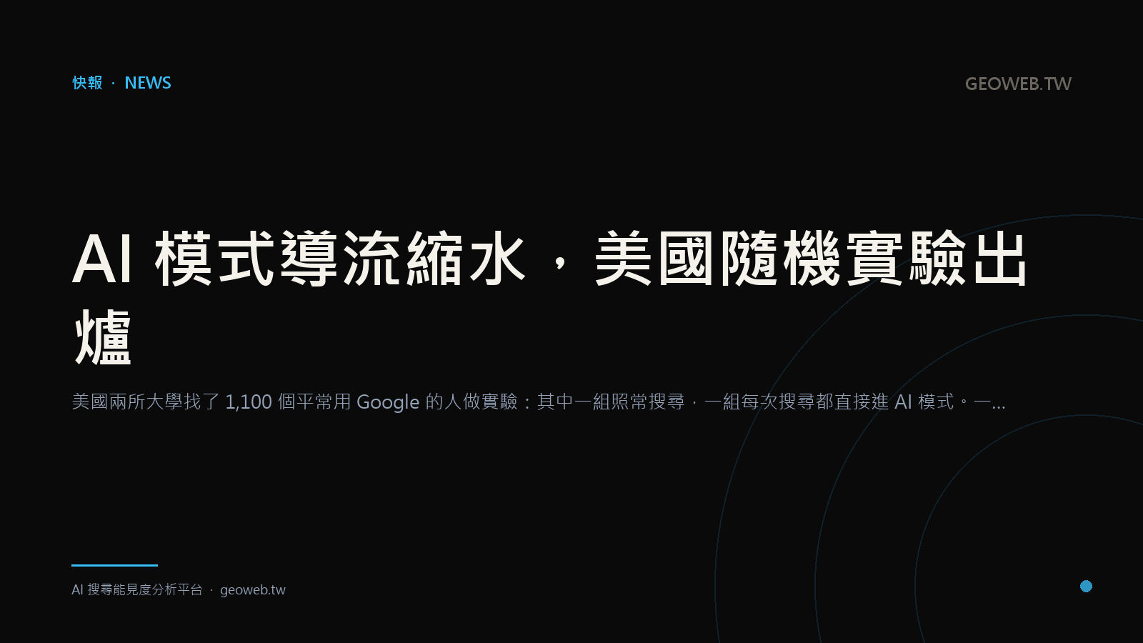 AI 模式導流縮水，美國隨機實驗出爐
