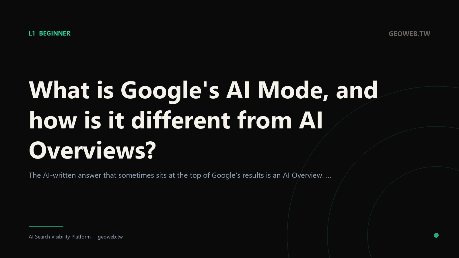 What is Google's AI Mode, and how is it different from AI Overviews?