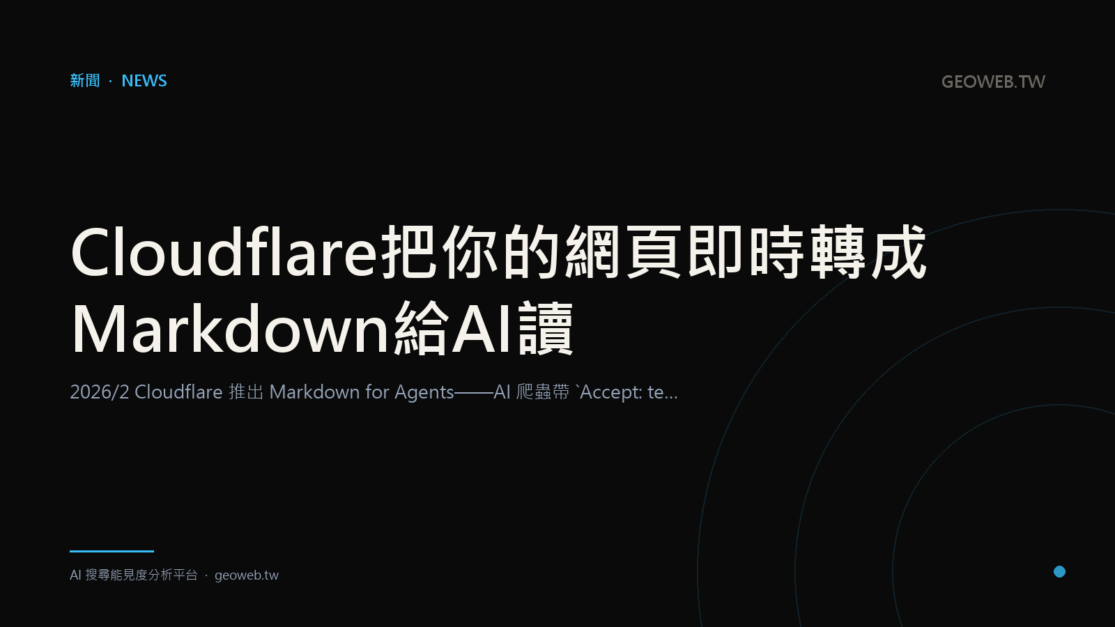"Cloudflare Now Converts Your Pages to Markdown for AI, On the Fly"