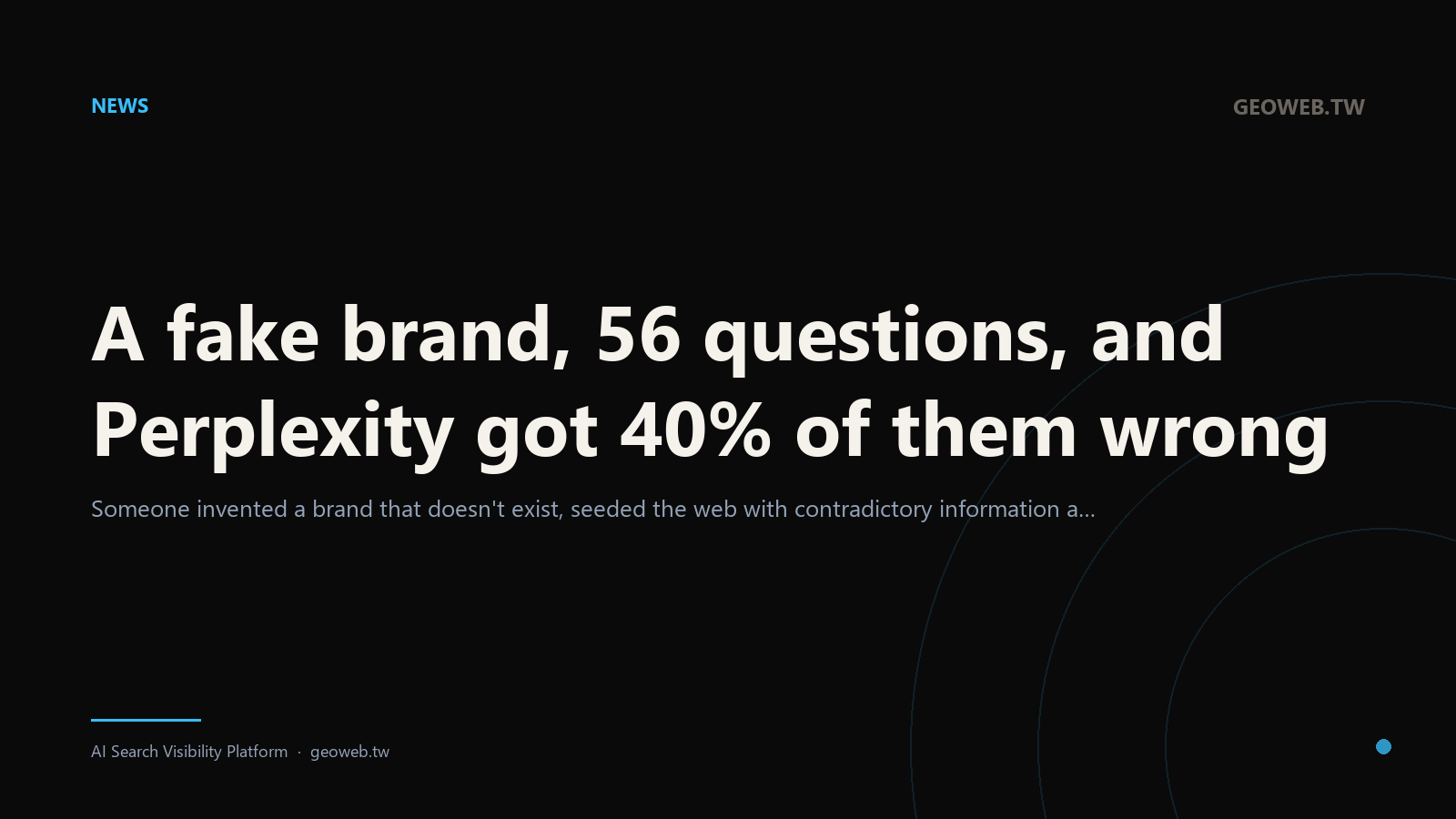 A fake brand, 56 questions, and Perplexity got 40% of them wrong