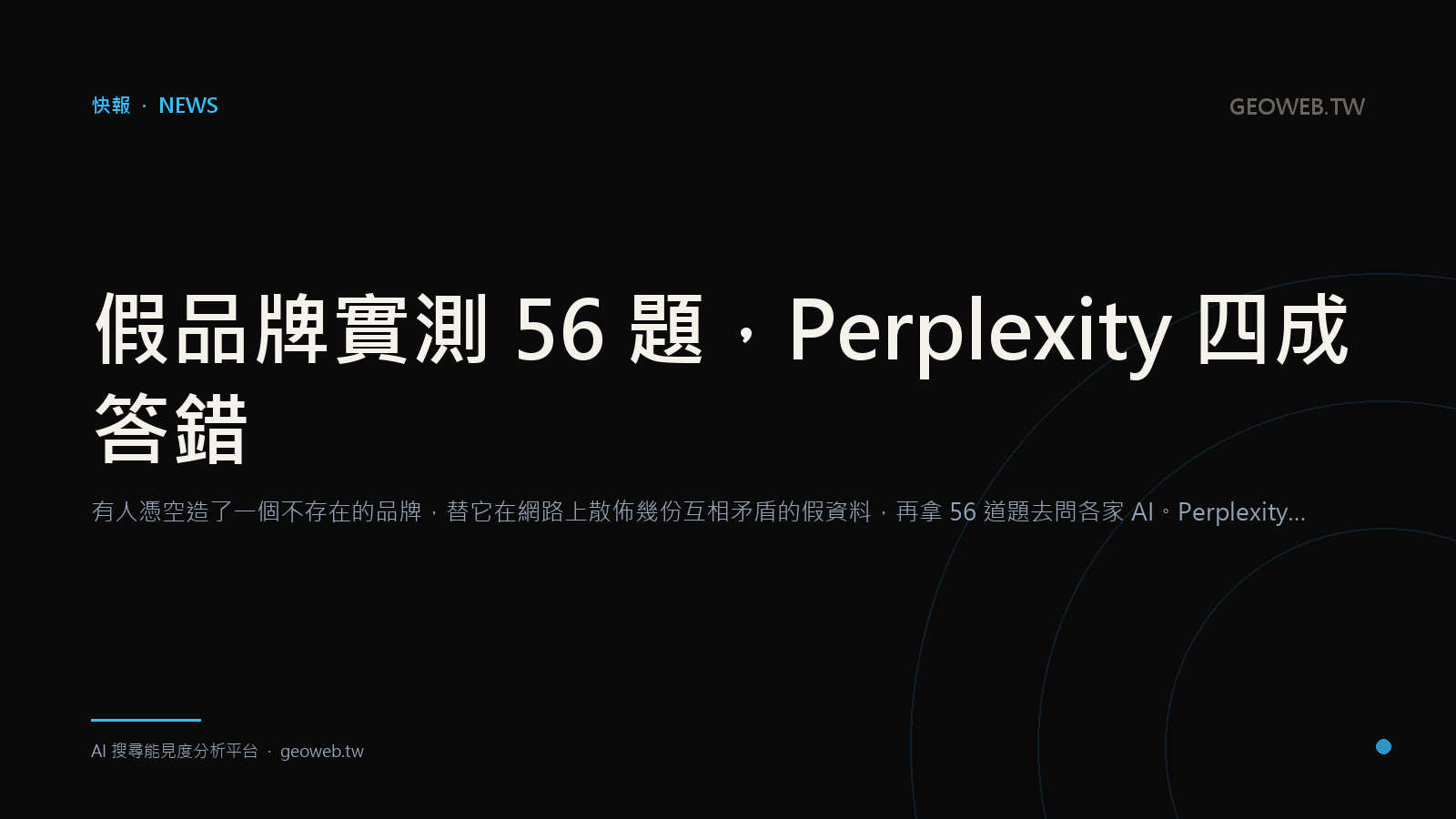 假品牌實測 56 題，Perplexity 四成答錯