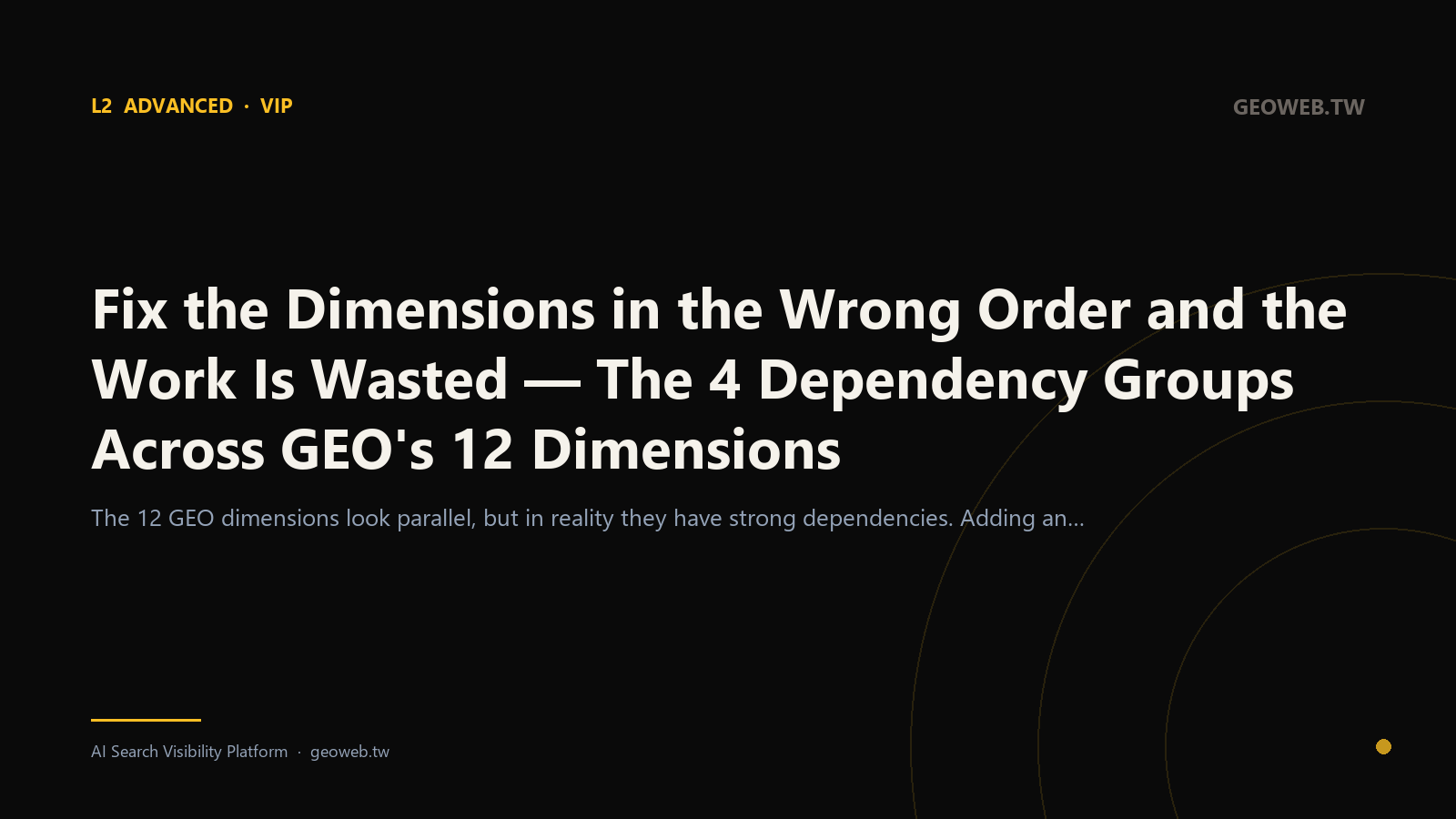 Fix the Dimensions in the Wrong Order and the Work Is Wasted — The 4 Dependency Groups Across GEO's 12 Dimensions