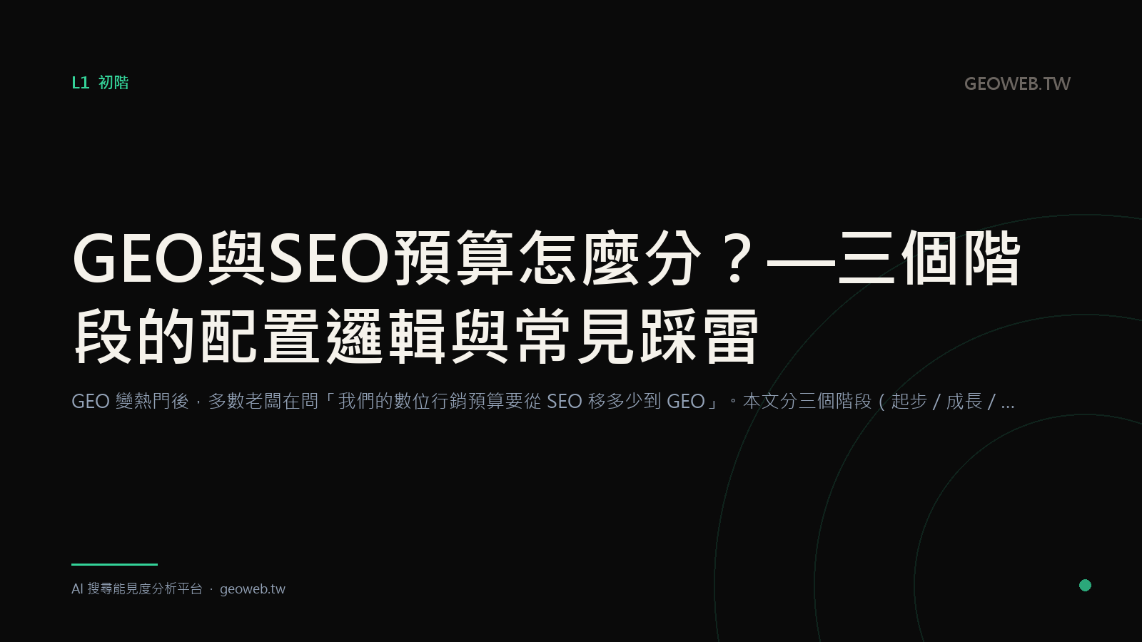 GEO 與 SEO 預算怎麼分？— 三個階段的配置邏輯與常見踩雷