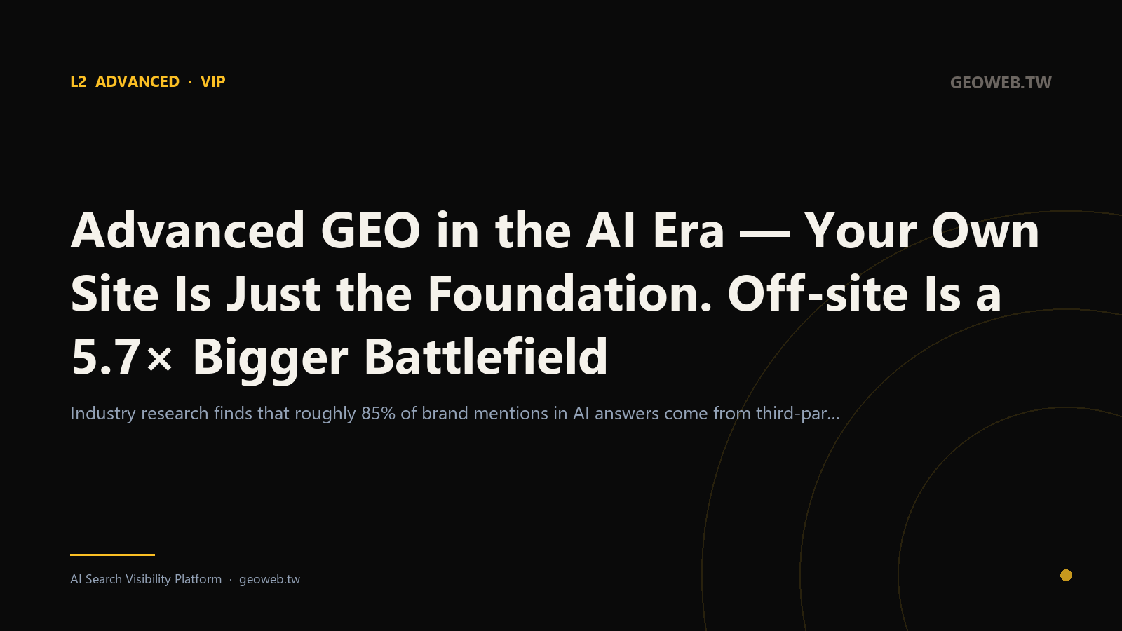 Advanced GEO in the AI Era — Your Own Site Is Just the Foundation. Off-site Is a 5.7× Bigger Battlefield
