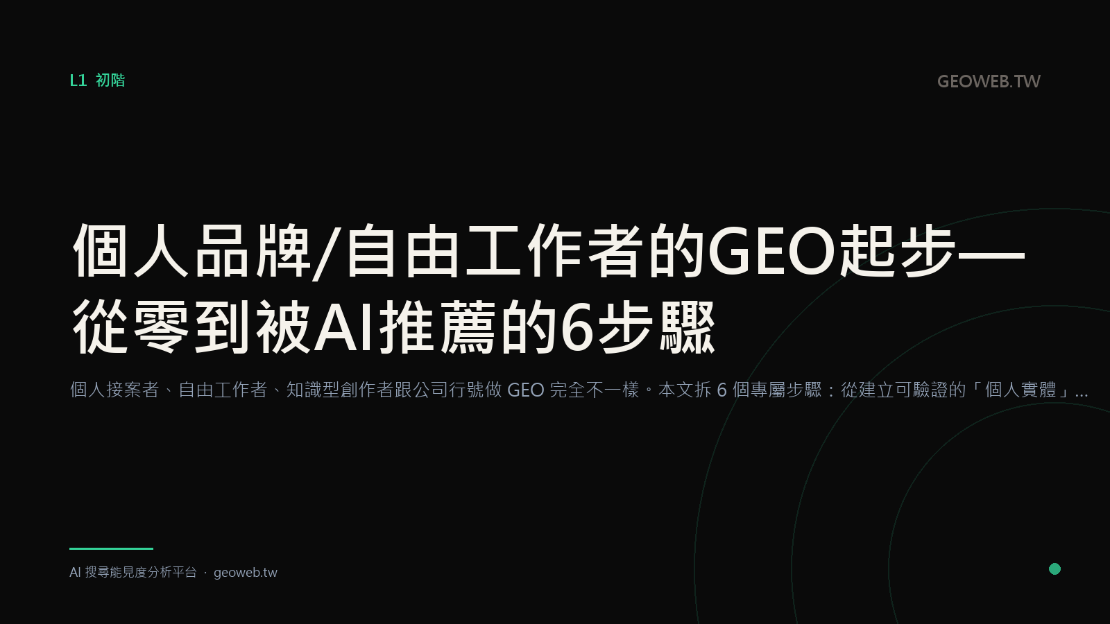 個人品牌 / 自由工作者的 GEO 起步 — 從零到被 AI 推薦的 6 步驟