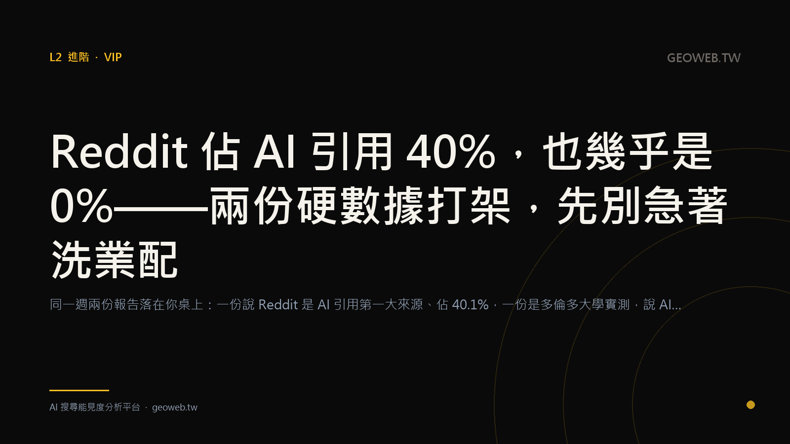Reddit 佔 AI 引用 40%，也幾乎是 0%——兩份硬數據打架，先別急著洗業配