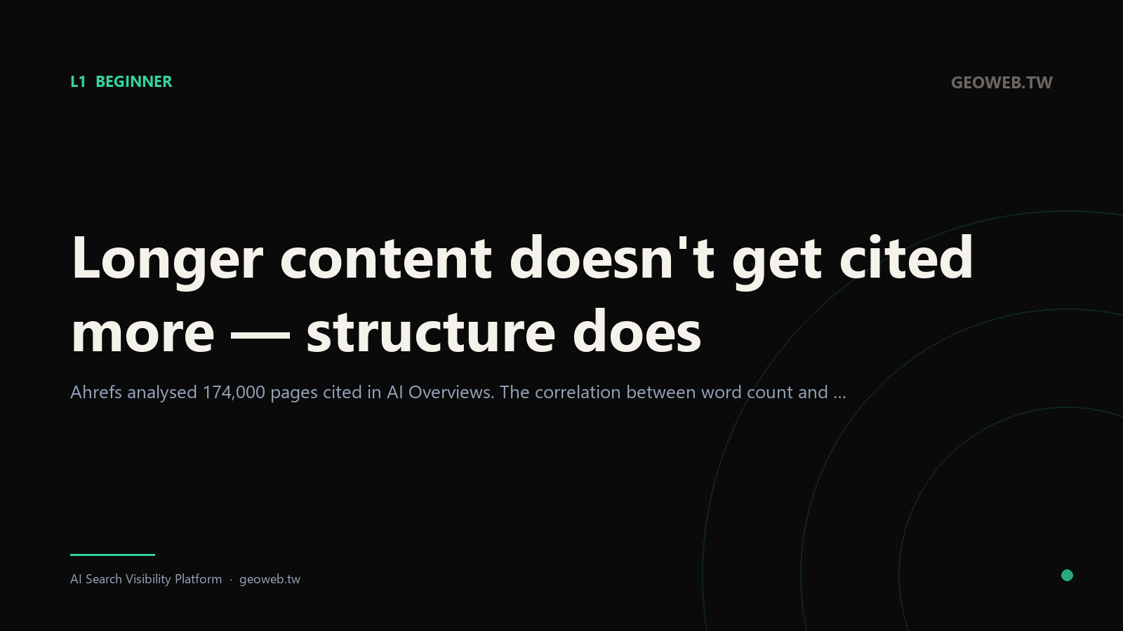 Longer content doesn't get cited more — structure does