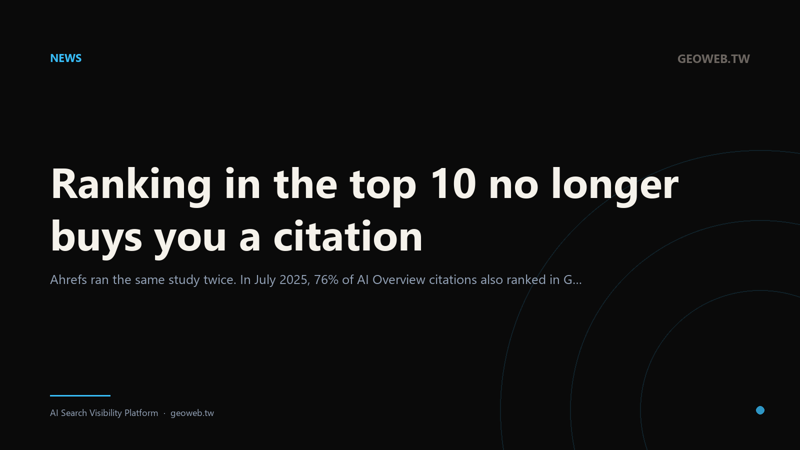 Ranking in the top 10 no longer buys you a citation