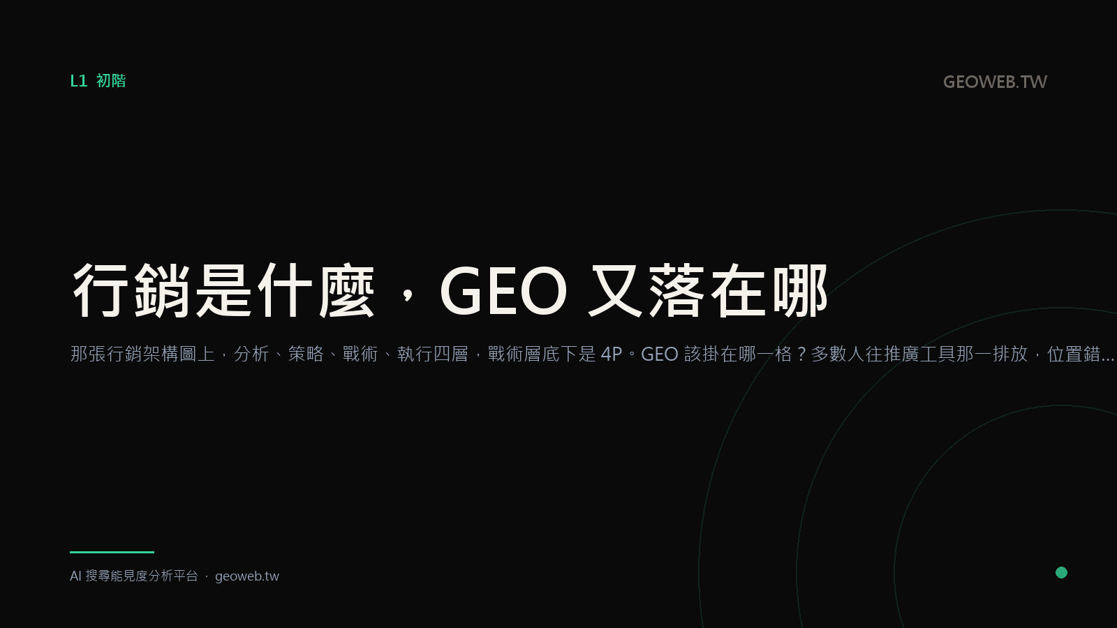 行銷是什麼，GEO 又落在哪