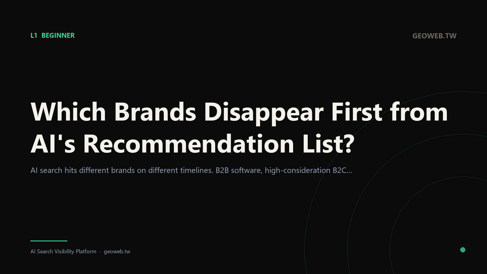 Which Brands Disappear First from AI's Recommendation List?